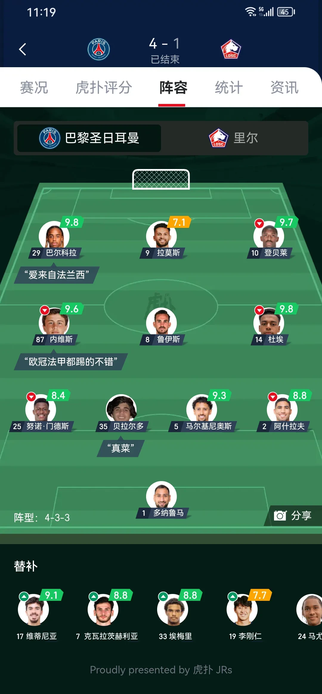 法国队半决赛迎战劲敌，目标只有夺冠